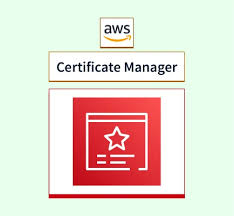 AWS Certificate Manager